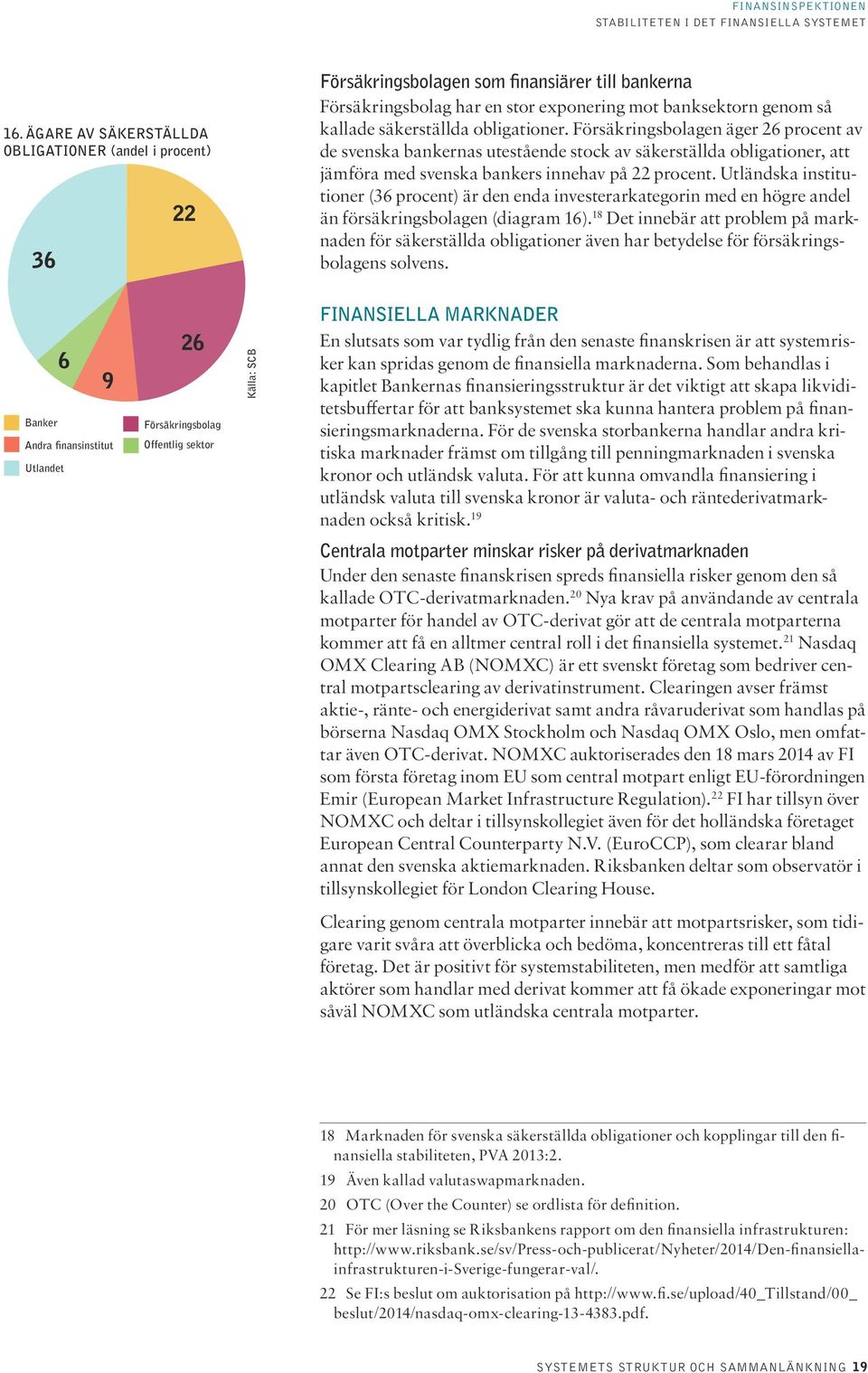 Utländska institutioner (36 procent) är den enda investerarkategorin med en högre andel än försäkringsbolagen (diagram 16).