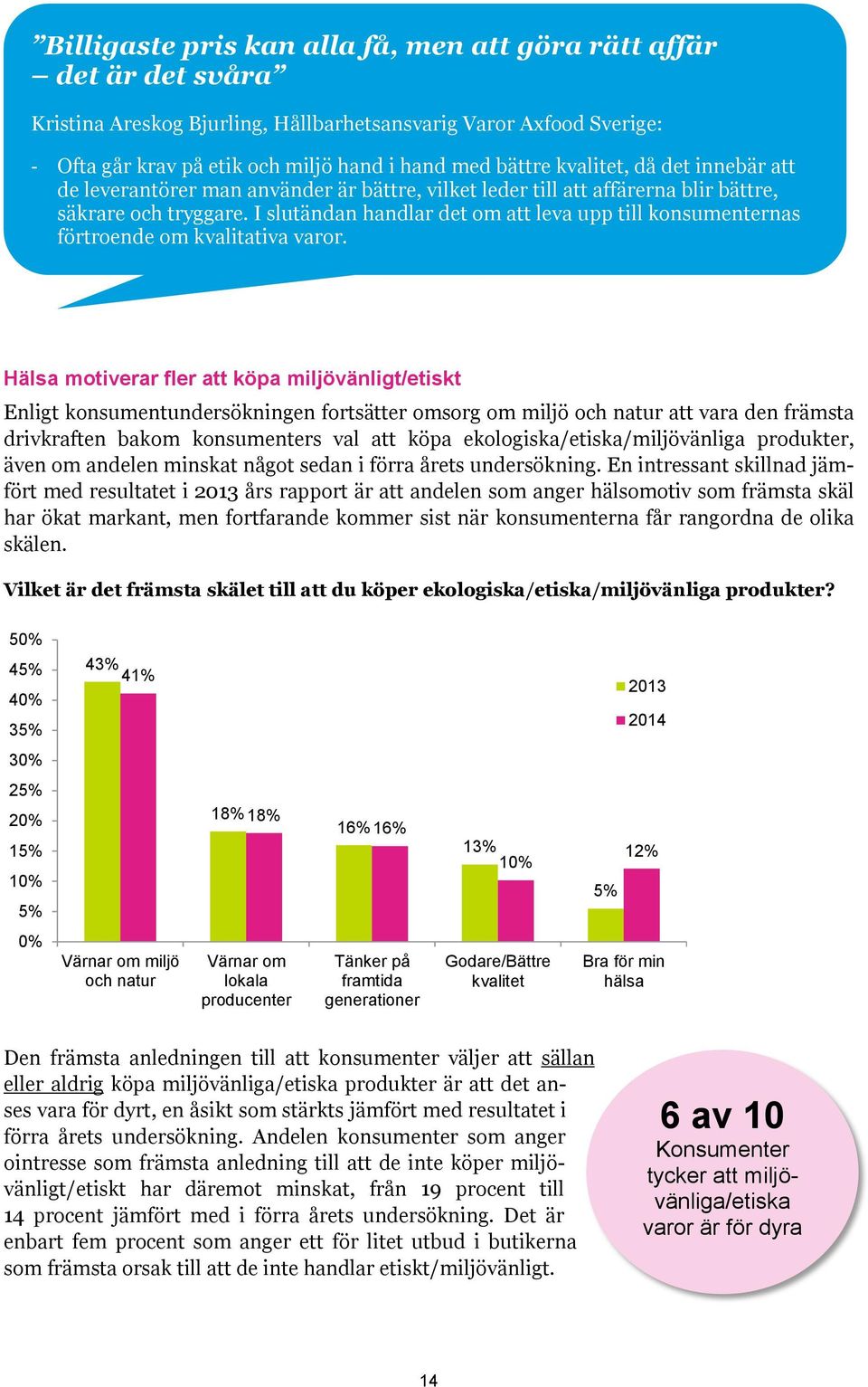 I slutändan handlar det om att leva upp till konsumenternas förtroende om kvalitativa varor.