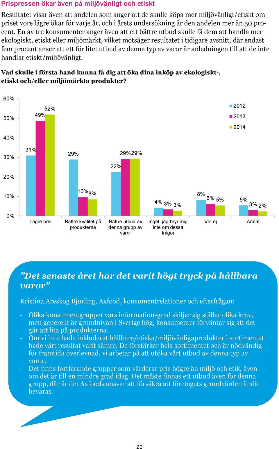 En av tre konsumenter anger även att ett bättre utbud skulle få dem att handla mer ekologiskt, etiskt eller miljömärkt, vilket motsäger resultatet i tidigare avsnitt, där endast fem procent anser att