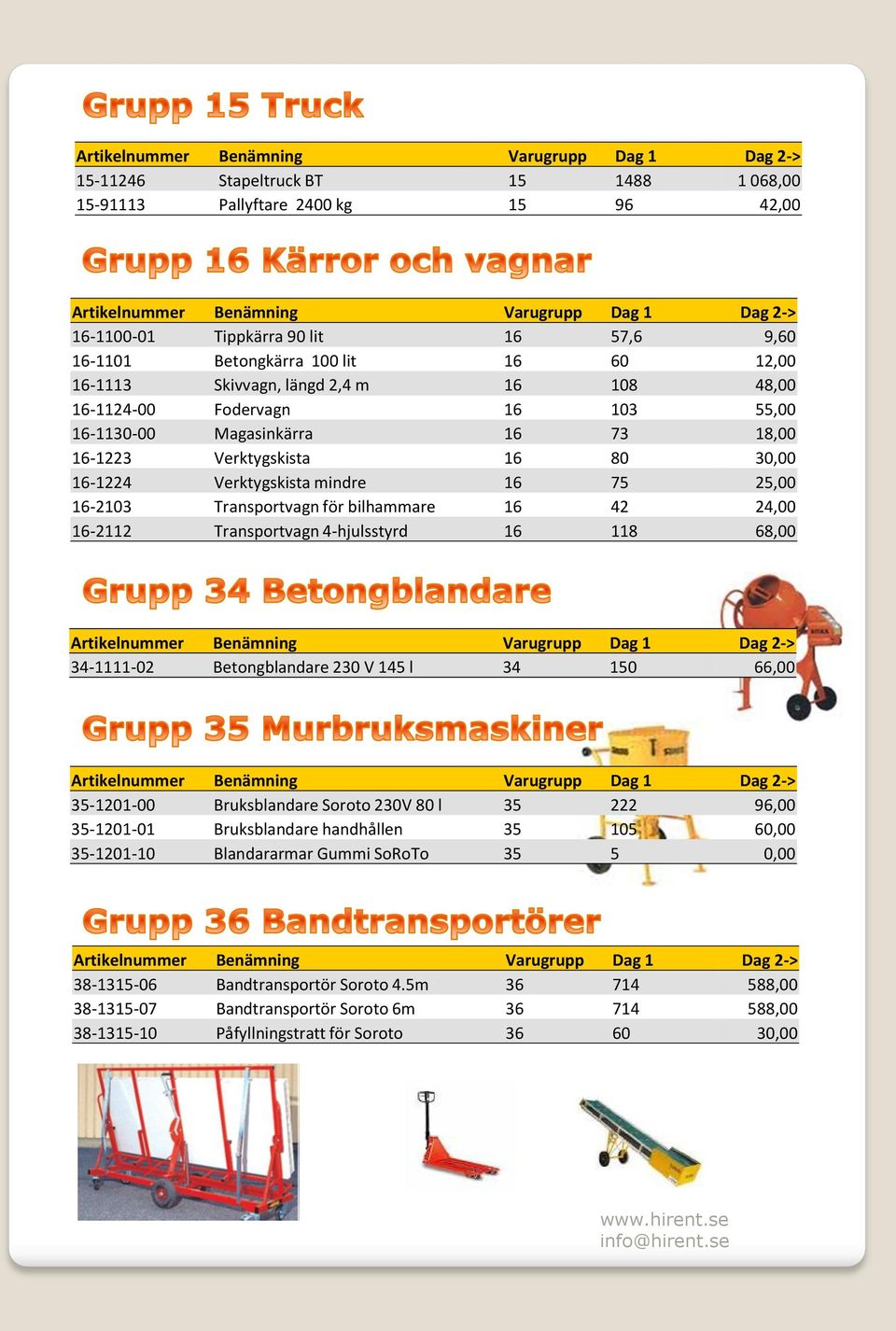 16-2112 Transportvagn 4-hjulsstyrd 16 118 68,00 34-1111-02 Betongblandare 230 V 145 l 34 150 66,00 35-1201-00 Bruksblandare Soroto 230V 80 l 35 222 96,00 35-1201-01 Bruksblandare handhållen 35 105