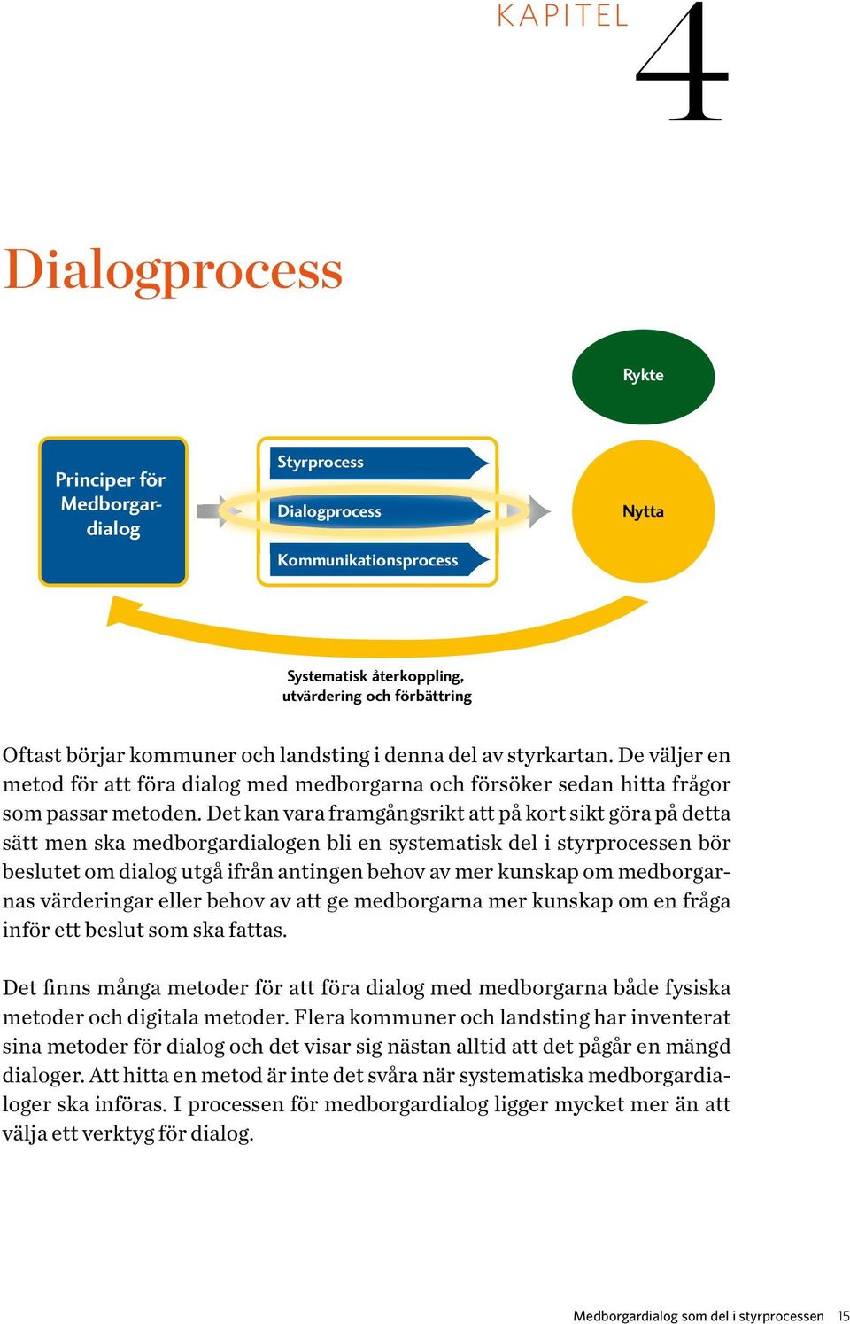 Det kan vara framgångsrikt att på kort sikt göra på detta sätt men ska medborgardialogen bli en systematisk del i styrprocessen bör beslutet om dialog utgå ifrån antingen behov av mer kunskap om
