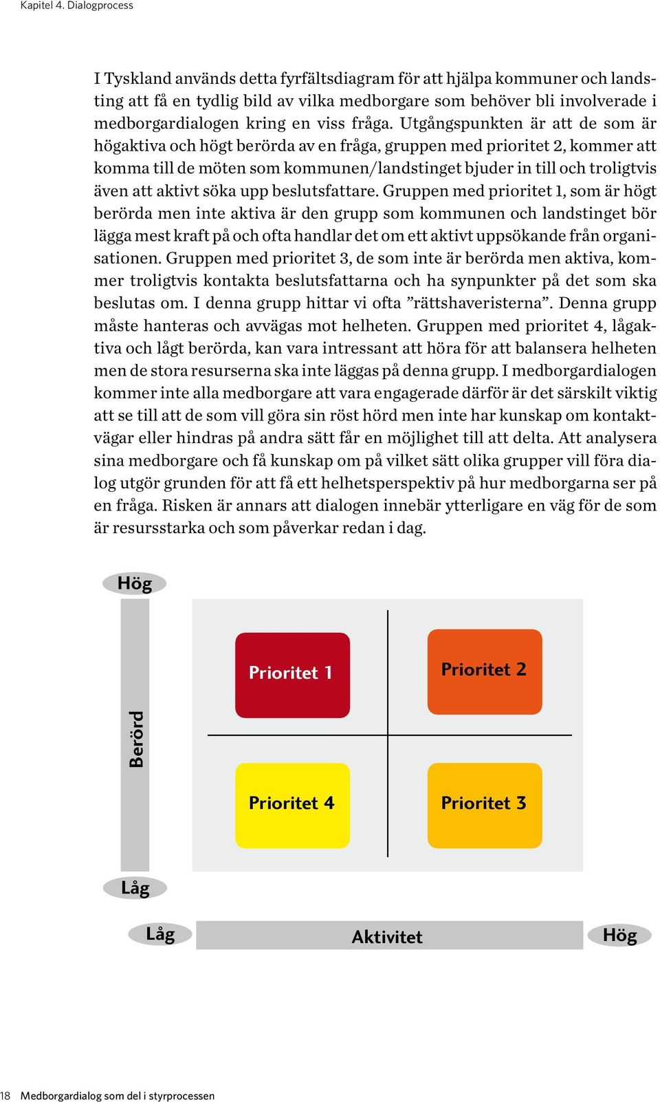 fråga.