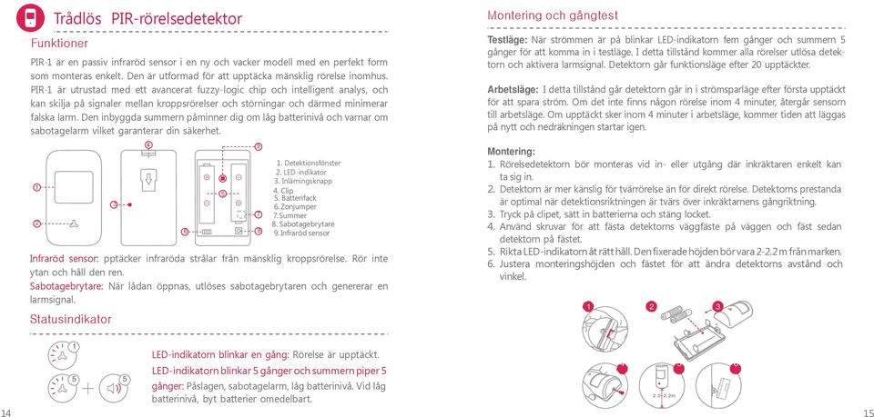 Den inbyggda summern påminner dig om låg batterinivå och varnar om sabotagelarm vilket garanterar din säkerhet. 4 9 1. Detektionsfönster 2. LED-indikator 3. Inlärningsknapp 5 4. Clip 5.