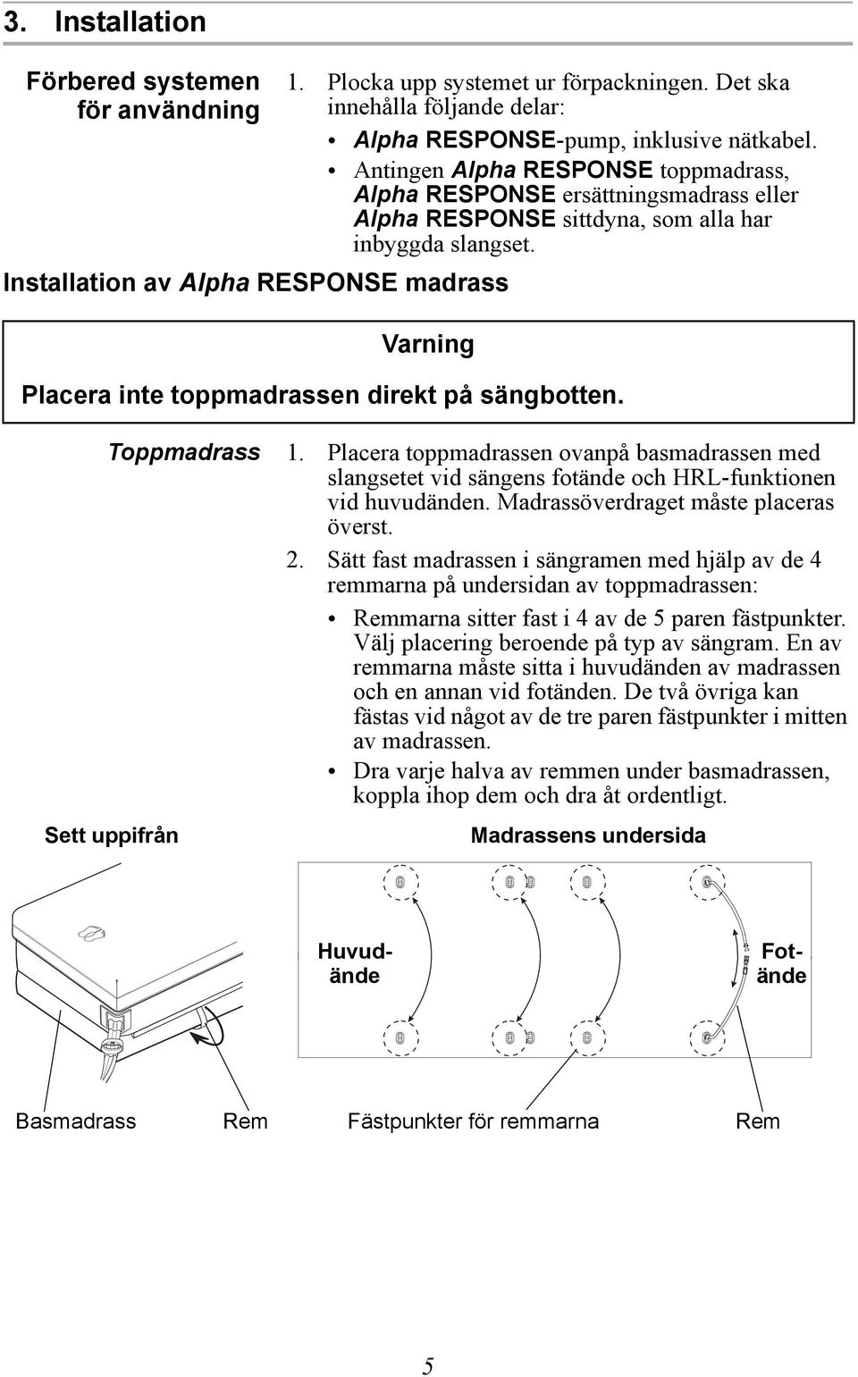 Antingen Alpha RESPONSE toppmadrass, Alpha RESPONSE ersättningsmadrass eller Alpha RESPONSE sittdyna, som alla har inbyggda slangset. Varning Placera inte toppmadrassen direkt på sängbotten.