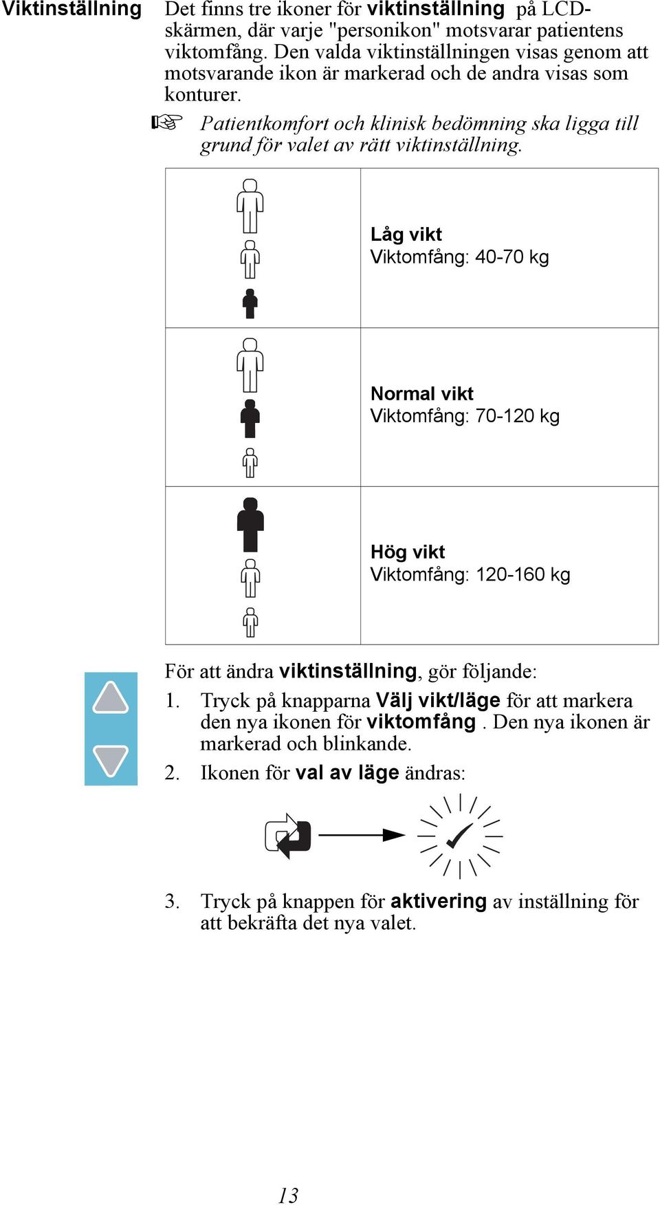Patientkomfort och klinisk bedömning ska ligga till grund för valet av rätt viktinställning.