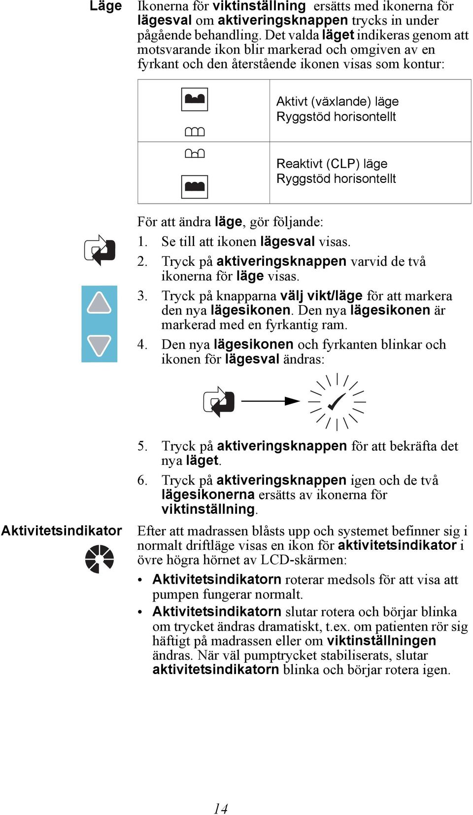 läge Ryggstöd horisontellt För att ändra läge, gör följande: 1. Se till att ikonen lägesval visas. 2. Tryck på aktiveringsknappen varvid de två ikonerna för läge visas. 3.