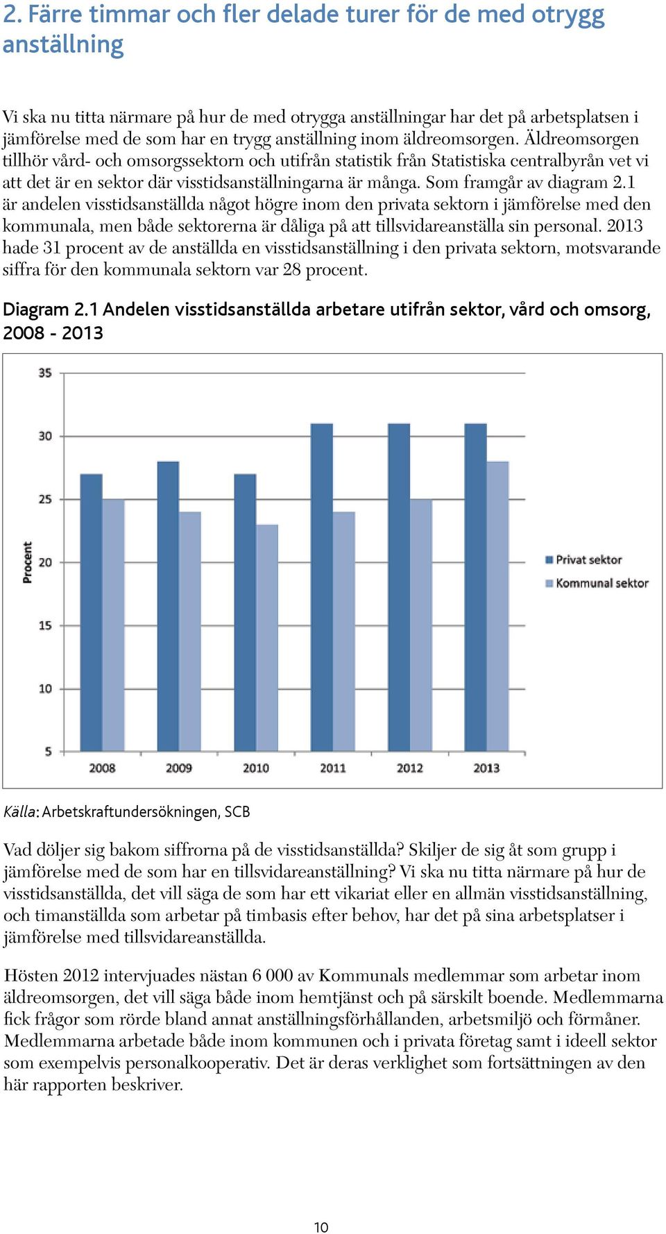 Som framgår av diagram 2.1 är andelen visstidsanställda något högre inom den privata sektorn i jämförelse med den kommunala, men både sektorerna är dåliga på att tillsvidareanställa sin personal.