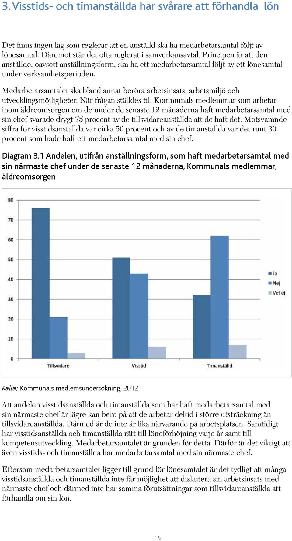 Medarbetarsamtalet ska bland annat beröra arbetsinsats, arbetsmiljö och utvecklingsmöjligheter.