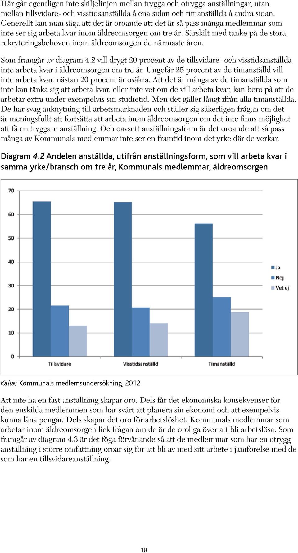 Särskilt med tanke på de stora rekryteringsbehoven inom äldreomsorgen de närmaste åren. Som framgår av diagram 4.