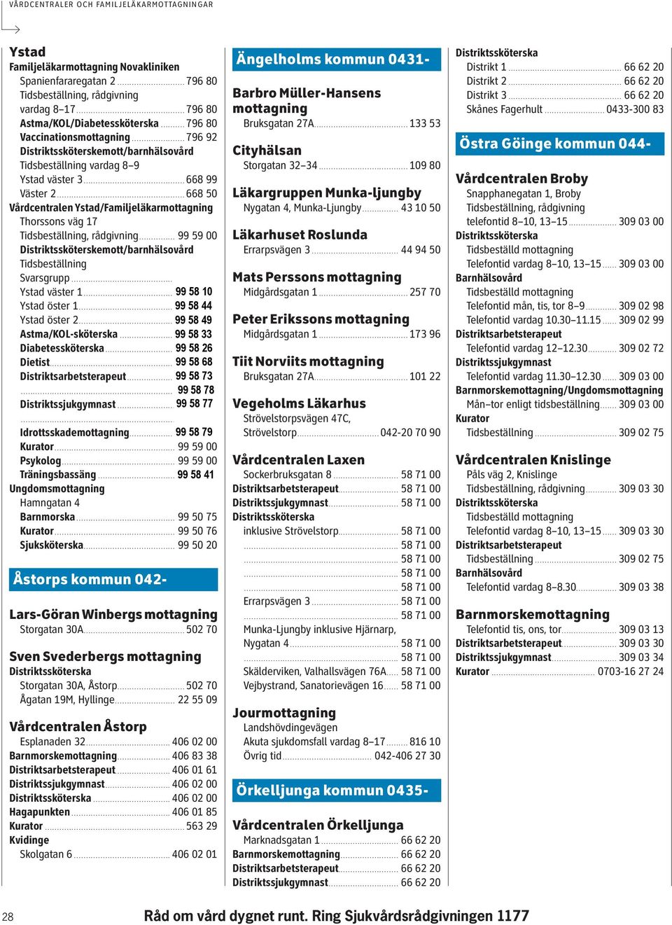 .............. 99 59 00 Distriktssköterskemott/barnhälsovård Svarsgrupp........................................... 99 59 00 Ystad väster 1...................................... 99 59 00 Ystad öster 1.