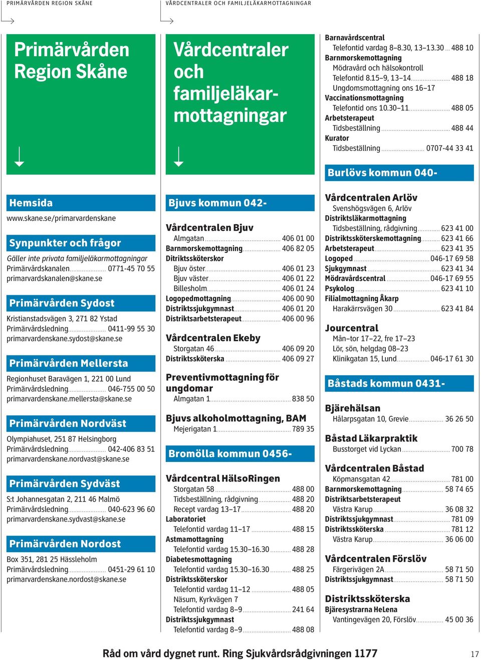 se Primärvården Sydost Kristianstadsvägen 3, 271 82 Ystad Primärvårdsledning...................... 0411-99 55 30 primarvardenskane.sydost@skane.