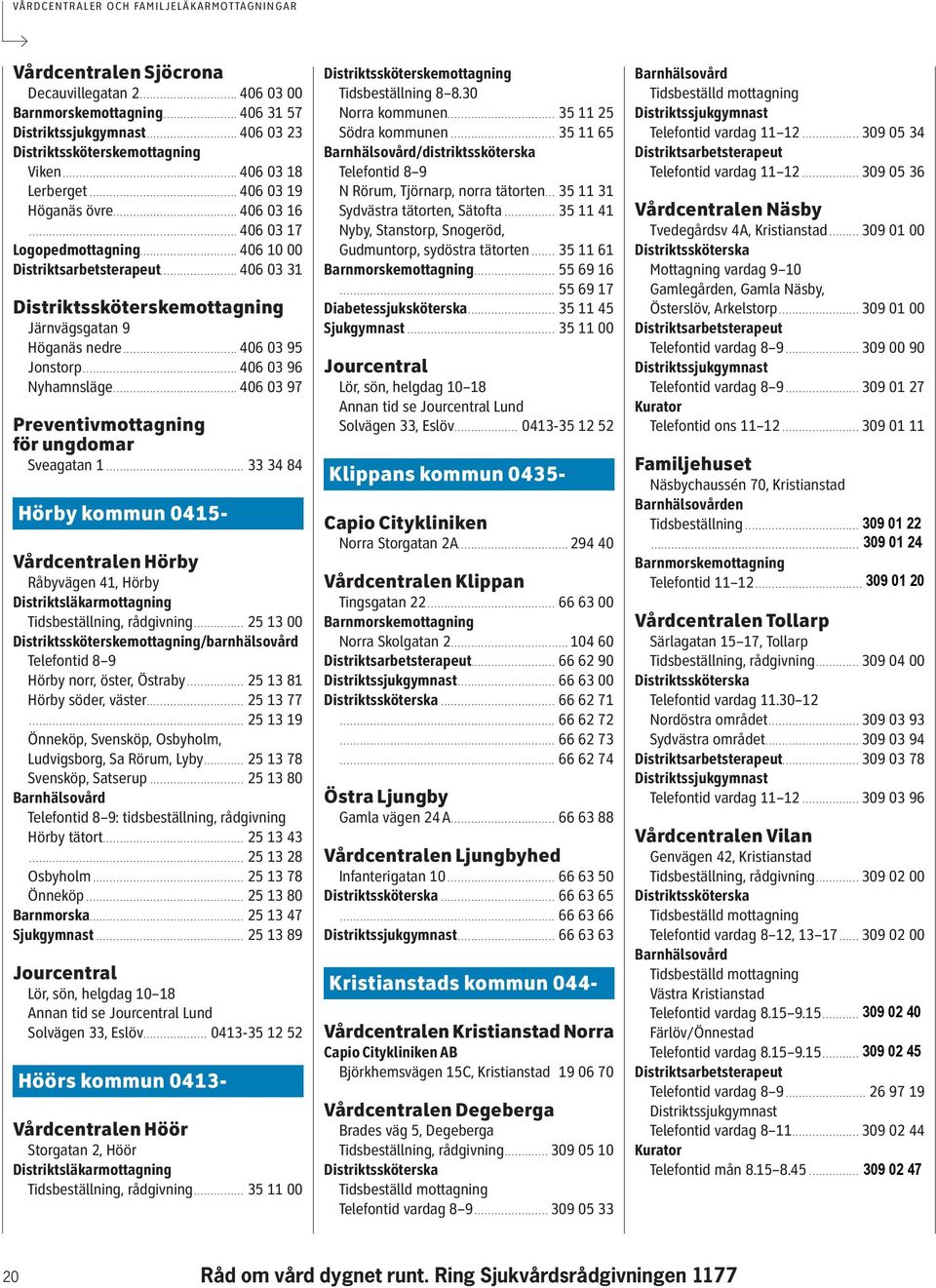 ............................ 406 10 00....................... 406 03 31 Järnvägsgatan 9 Höganäs nedre.................................. 406 03 95 Jonstorp.............................................. 406 03 96 Nyhamnsläge.