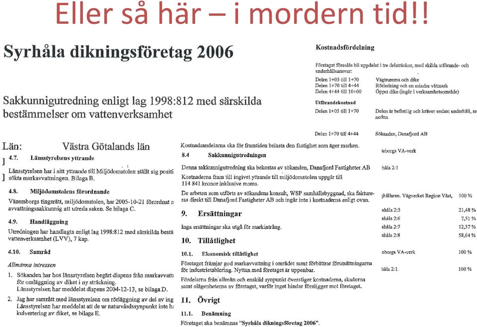 mordern