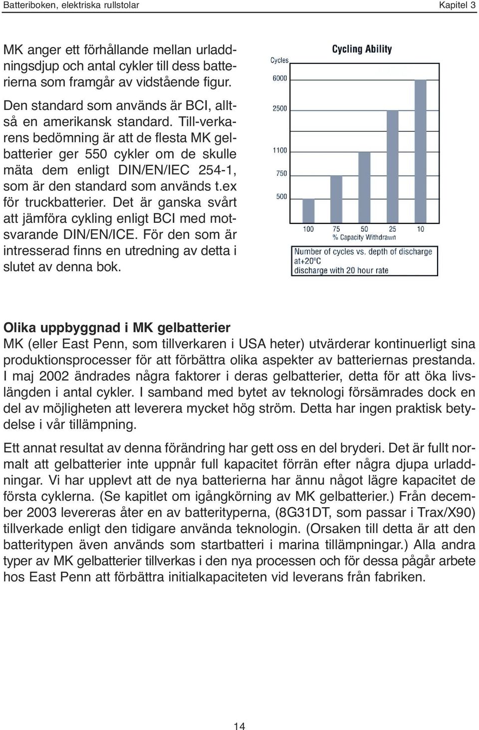 Till-verkarens bedömning är att de flesta MK gelbatterier ger 550 cykler om de skulle mäta dem enligt DIN/EN/IEC 254-1, som är den standard som används t.ex för truckbatterier.