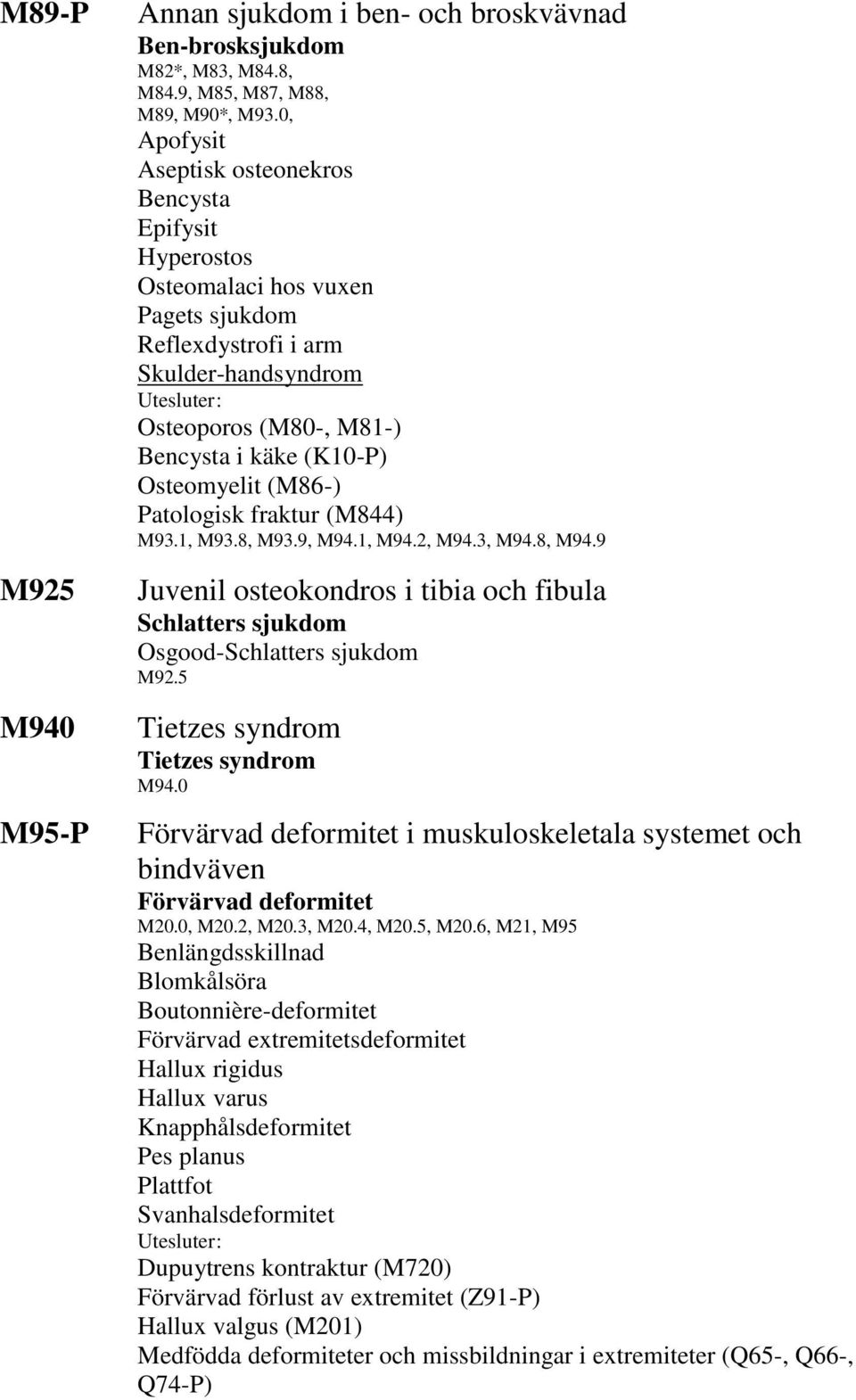 (M86-) Patologisk fraktur (M844) M93.1, M93.8, M93.9, M94.1, M94.2, M94.3, M94.8, M94.9 Juvenil osteokondros i tibia och fibula Schlatters sjukdom Osgood-Schlatters sjukdom M92.