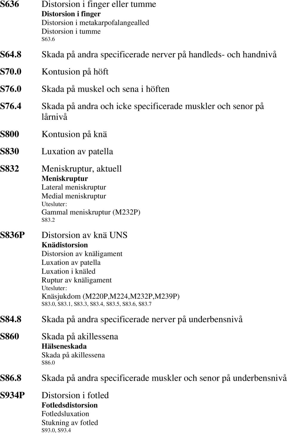 4 Skada på andra och icke specificerade muskler och senor på lårnivå S800 S830 S832 S836P Kontusion på knä Luxation av patella Meniskruptur, aktuell Meniskruptur Lateral meniskruptur Medial