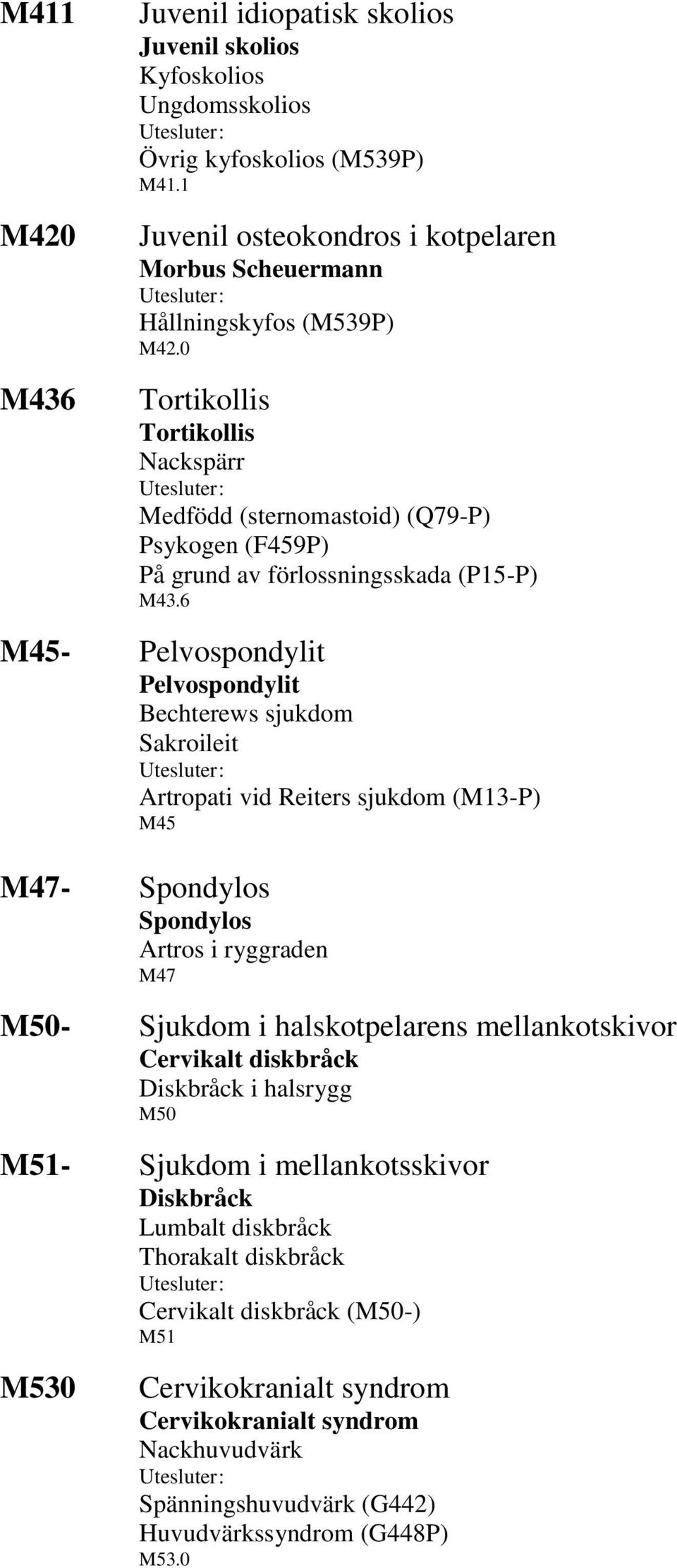 6 M45- Pelvospondylit Pelvospondylit Bechterews sjukdom Sakroileit Artropati vid Reiters sjukdom (M13-P) M45 M47- Spondylos Spondylos Artros i ryggraden M47 M50- Sjukdom i halskotpelarens