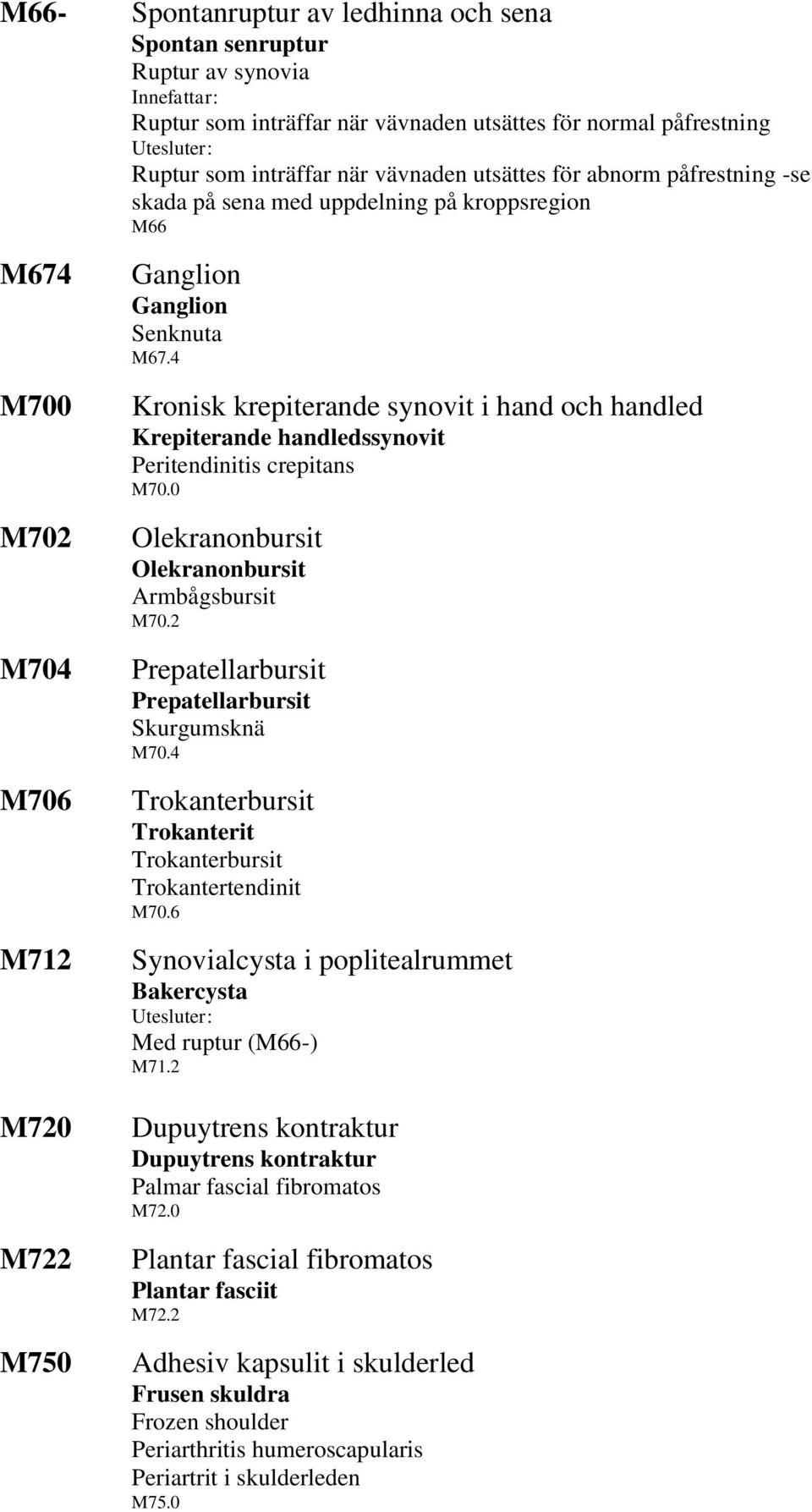 4 Kronisk krepiterande synovit i hand och handled Krepiterande handledssynovit Peritendinitis crepitans M70.0 Olekranonbursit Olekranonbursit Armbågsbursit M70.