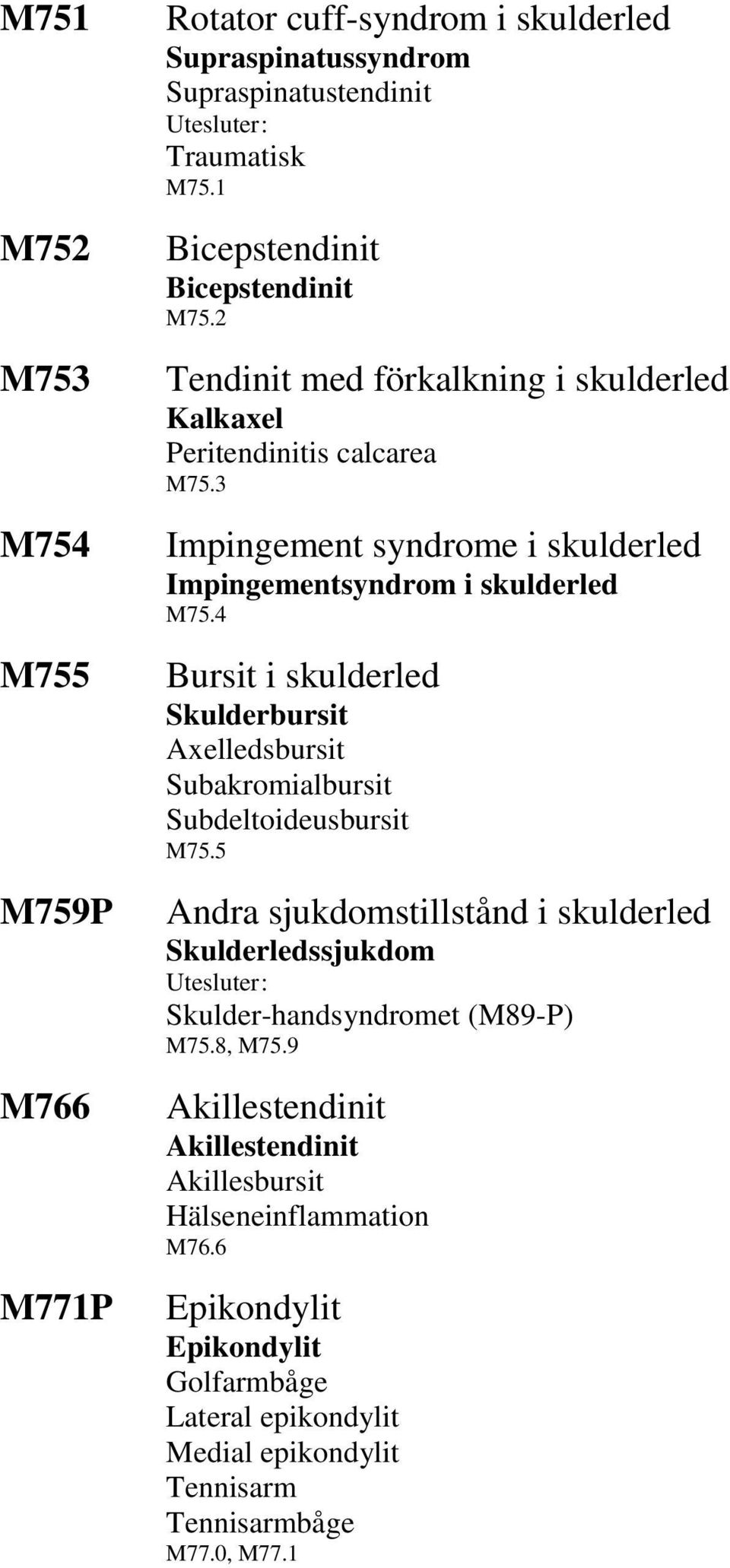 4 Bursit i skulderled Skulderbursit Axelledsbursit Subakromialbursit Subdeltoideusbursit M75.