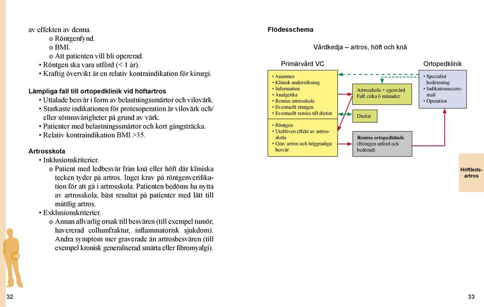 Starkaste indikationen för protesoperation är vilovärk och/ eller sömnsvårigheter på grund av värk. Patienter med belastningssmärtor och kort gångsträcka. Relativ kontraindikation BMI >35.