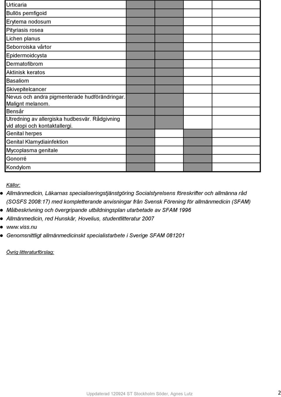 Genital herpes Genital Klamydiainfektion Mycoplasma genitale Gonorré Kondylom Källor: Allmänmedicin, Läkarnas specialiseringstjänstgöring Socialstyrelsens föreskrifter och allmänna råd