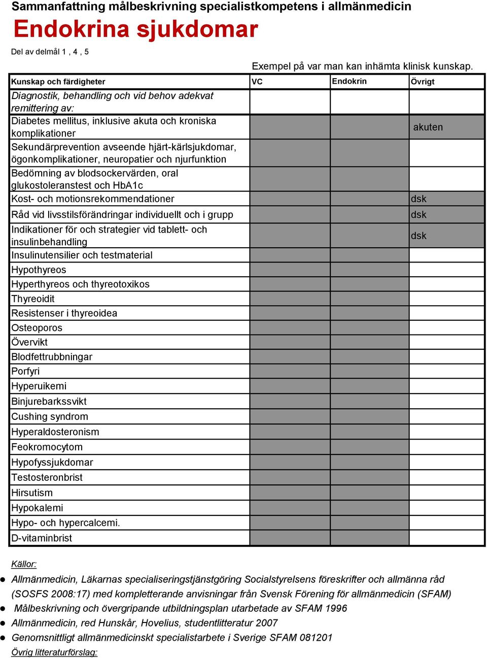 blodsockervärden, oral glukostoleranstest och HbA1c Kost- och motionsrekommendationer Råd vid livsstilsförändringar individuellt och i grupp Indikationer för och strategier vid tablett- och