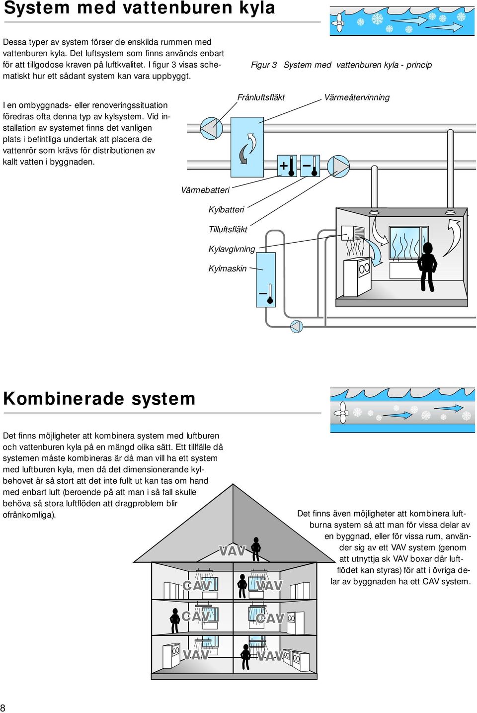 Vid installation av systemet finns det vanligen plats i befintliga undertak att placera de vattenrör som krävs för distributionen av kallt vatten i byggnaden.
