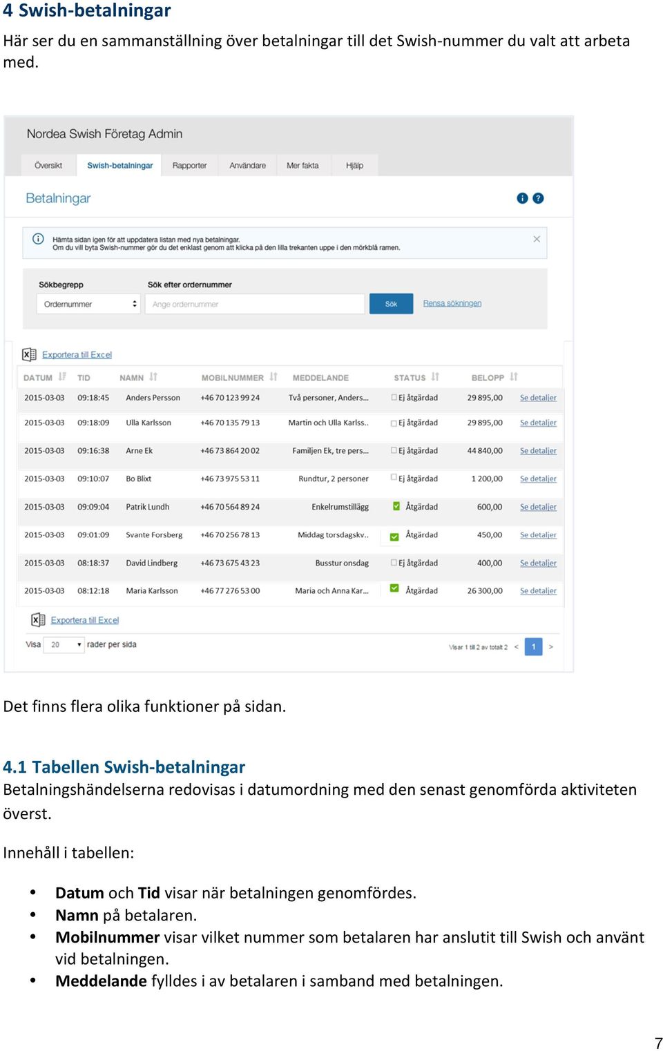 1 Tabellen Swish- betalningar Betalningshändelserna redovisas i datumordning med den senast genomförda aktiviteten överst.