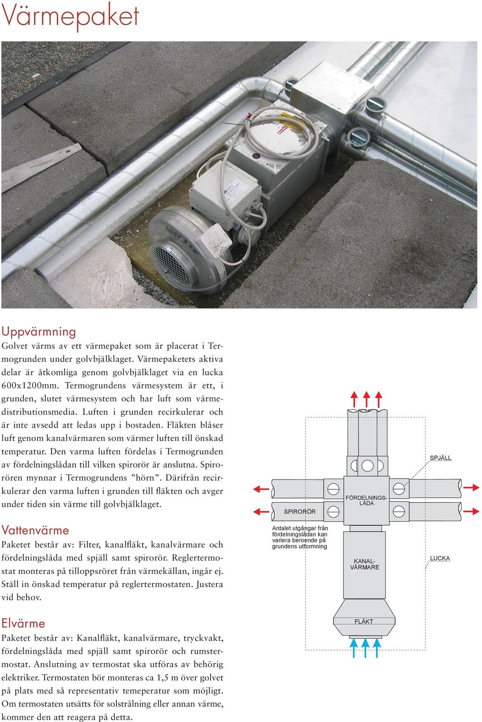 Fläkten blåser luft genom kanalvärmaren som värmer luften till önskad temperatur. Den varma luften fördelas i Termogrunden av fördelningslådan till vilken spirorör är anslutna.