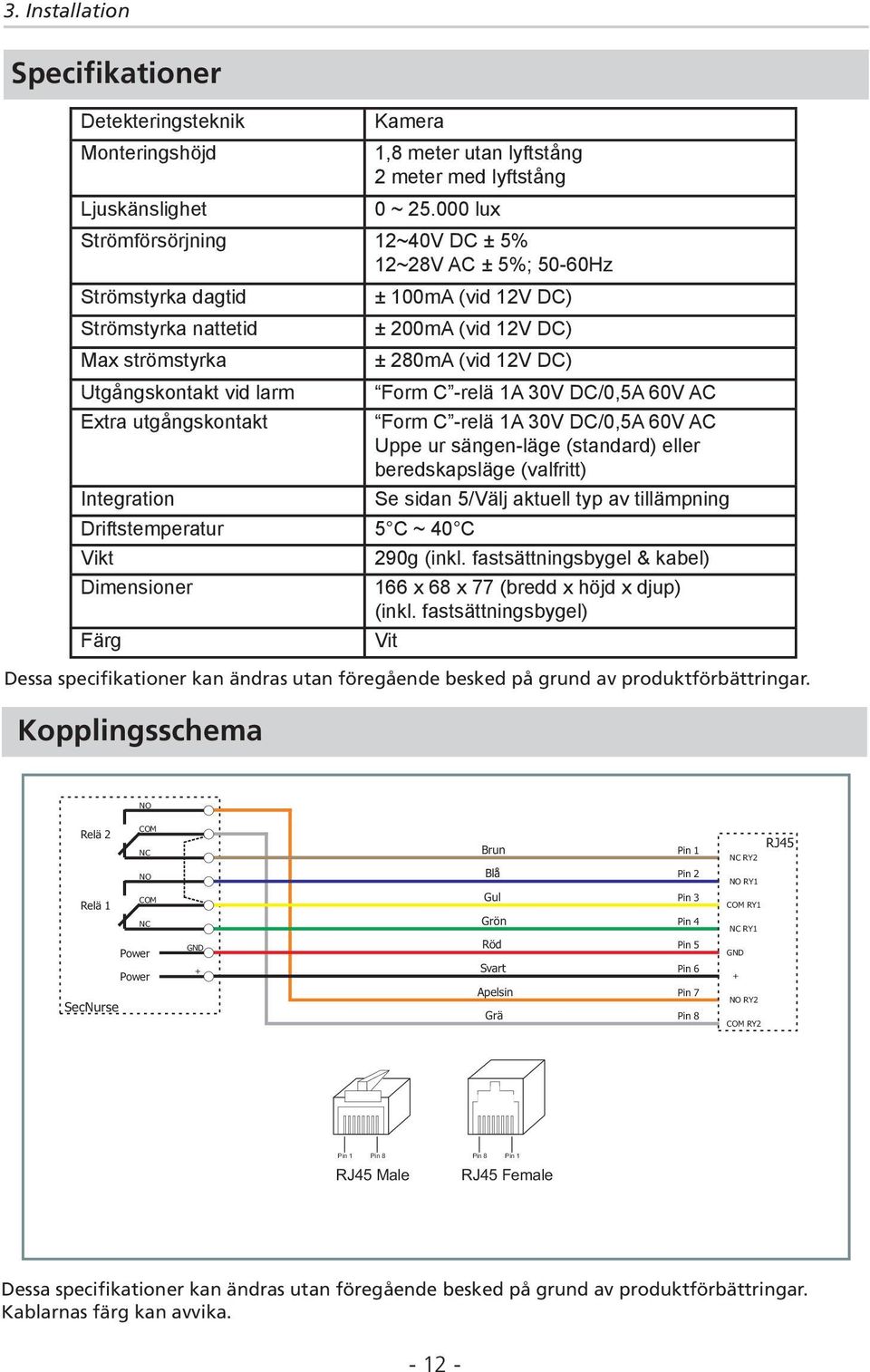 000 lux Strömförsörjning 12~40V DC ± 5% 12~28V AC ± 5%; 50-60Hz Strömstyrka dagtid Strömstyrka nattetid Max strömstyrka Utgångskontakt vid larm Extra utgångskontakt Integration ± 100mA (vid 12V DC) ±