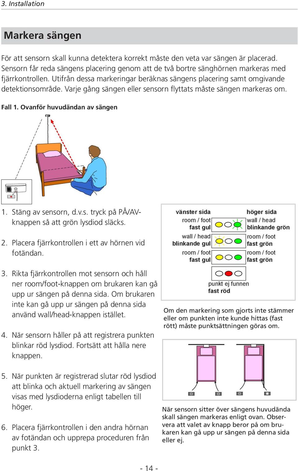 Varje gång sängen eller sensorn flyttats måste sängen markeras om. Fall 1. Ovanför huvudändan av sängen 1. 2. 3. 4. Stäng av sensorn, d.v.s. tryck på PÅ/AVknappen så att grön lysdiod släcks.