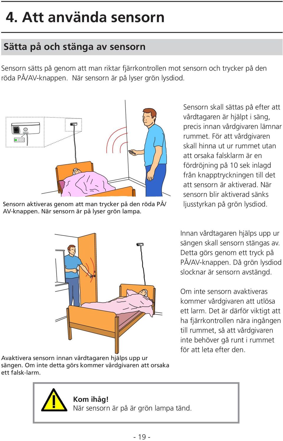 Sensorn skall sättas på efter att vårdtagaren är hjälpt i säng, precis innan vårdgivaren lämnar rummet.