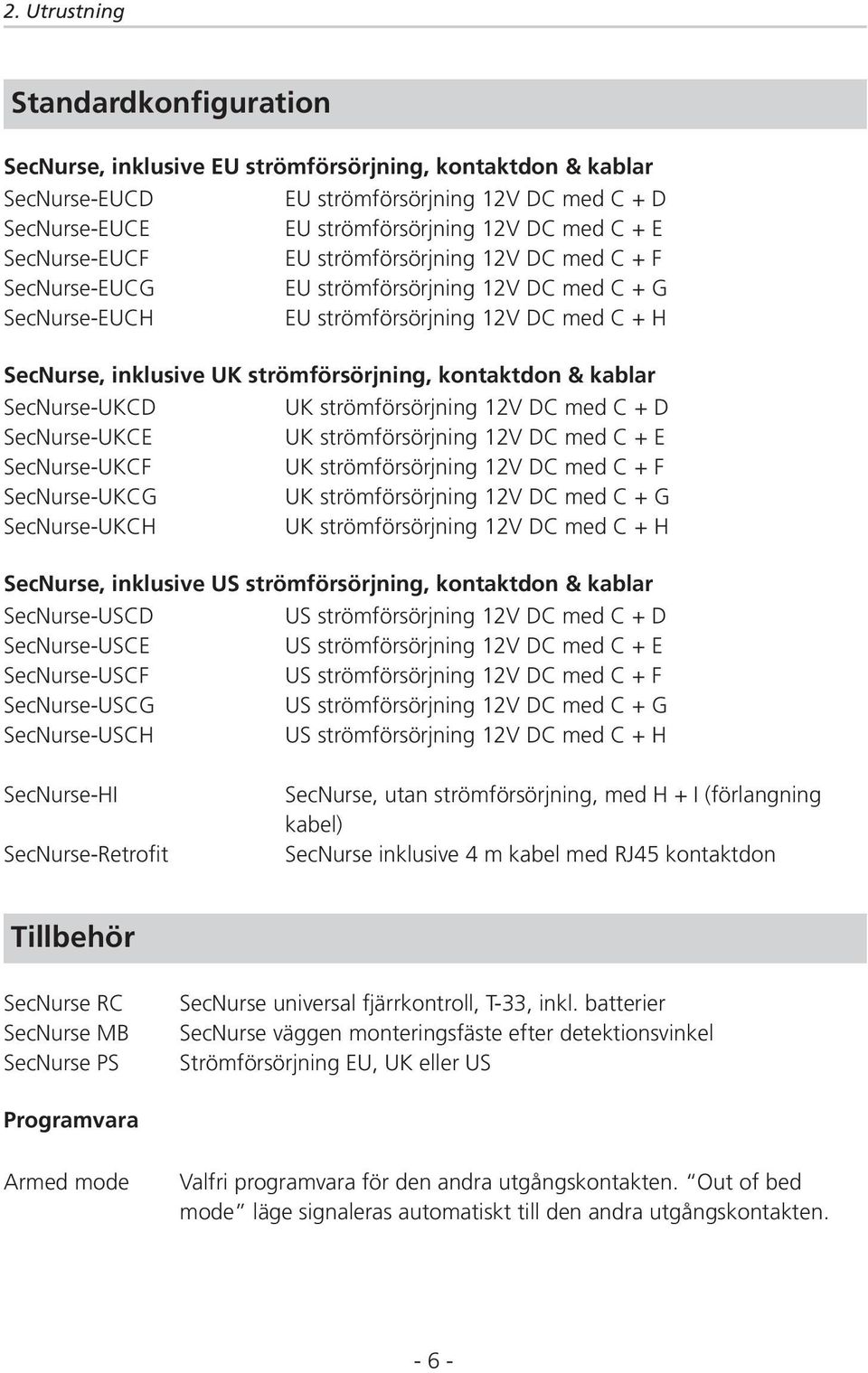 kontaktdon & kablar SecNurse-UKCD UK strömförsörjning 12V DC med C + D SecNurse-UKCE UK strömförsörjning 12V DC med C + E SecNurse-UKCF UK strömförsörjning 12V DC med C + F SecNurse-UKCG UK