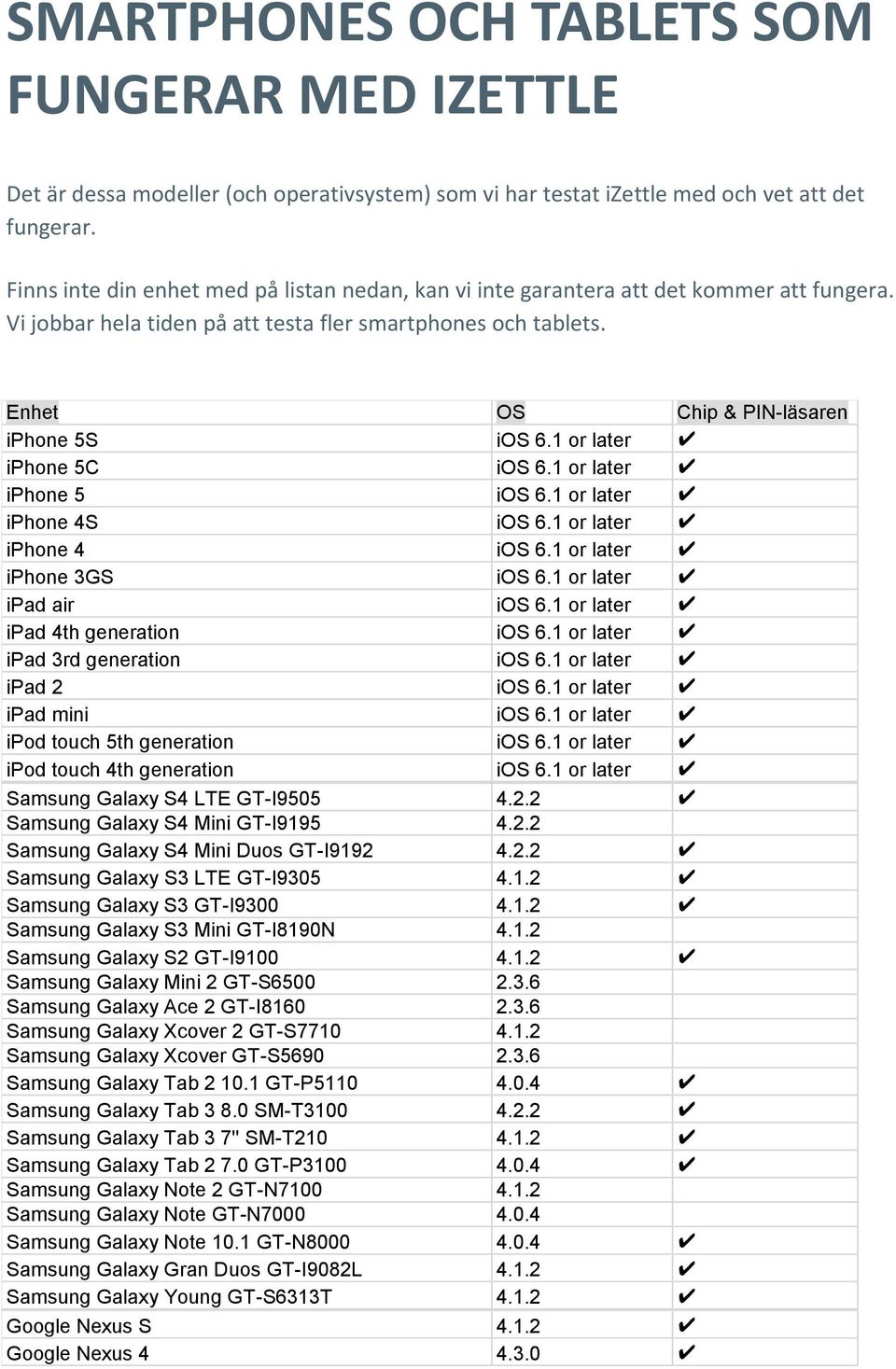 1 or later iphone 5C ios 6.1 or later iphone 5 ios 6.1 or later iphone 4S ios 6.1 or later iphone 4 ios 6.1 or later iphone 3GS ios 6.1 or later ipad air ios 6.1 or later ipad 4th generation ios 6.