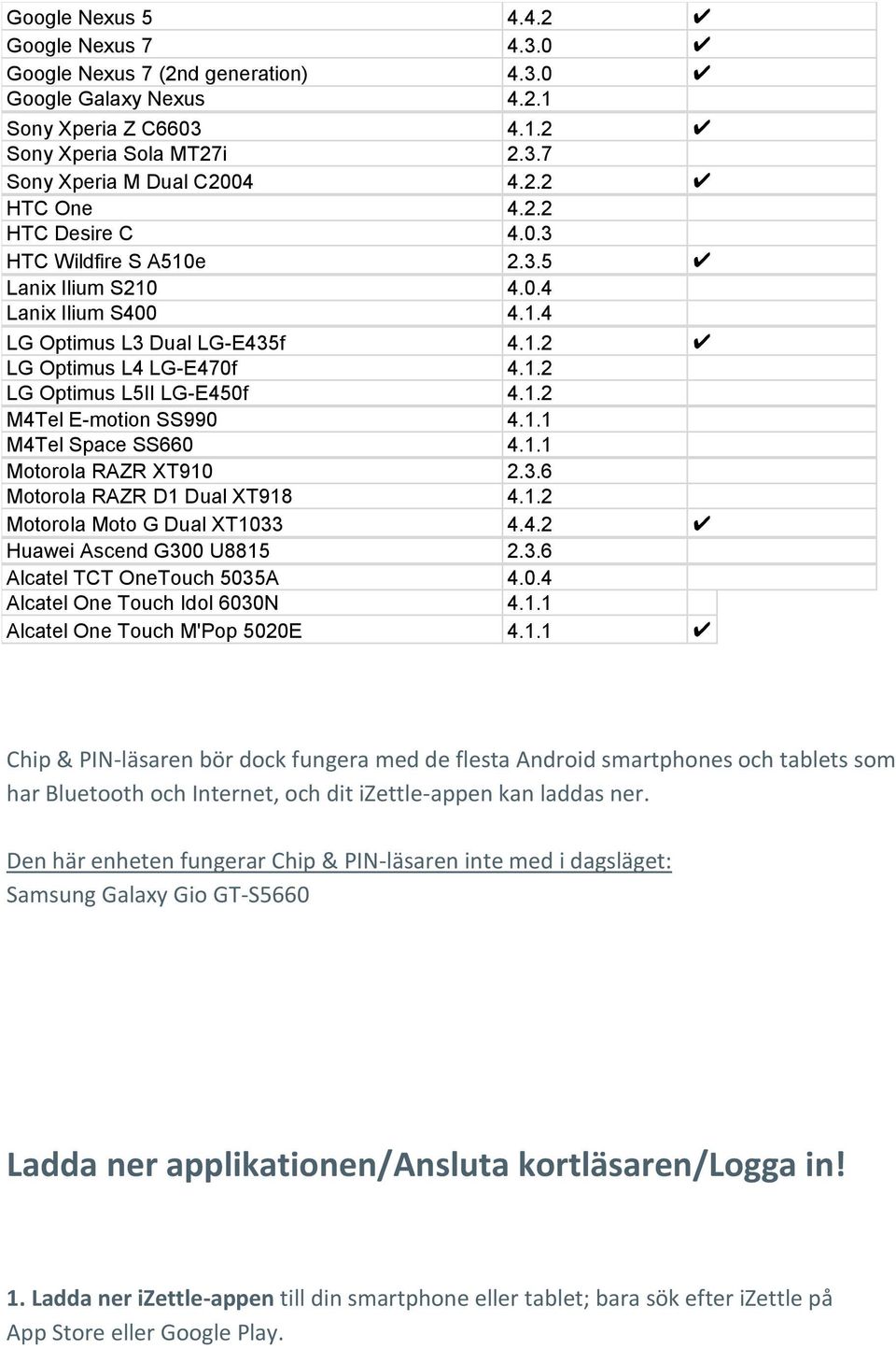 1.1 M4Tel Space SS660 4.1.1 Motorola RAZR XT910 2.3.6 Motorola RAZR D1 Dual XT918 4.1.2 Motorola Moto G Dual XT1033 4.4.2 Huawei Ascend G300 U8815 2.3.6 Alcatel TCT OneTouch 5035A 4.0.4 Alcatel One Touch Idol 6030N 4.