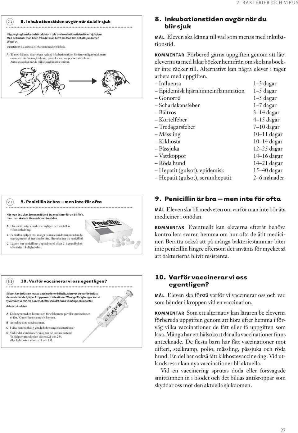 nteckna också hur de olika sjukdomarna smittar. 8. Inkubationstiden avgör när du blir sjuk MÅL Eleven ska känna till vad som menas med inkubationstid.