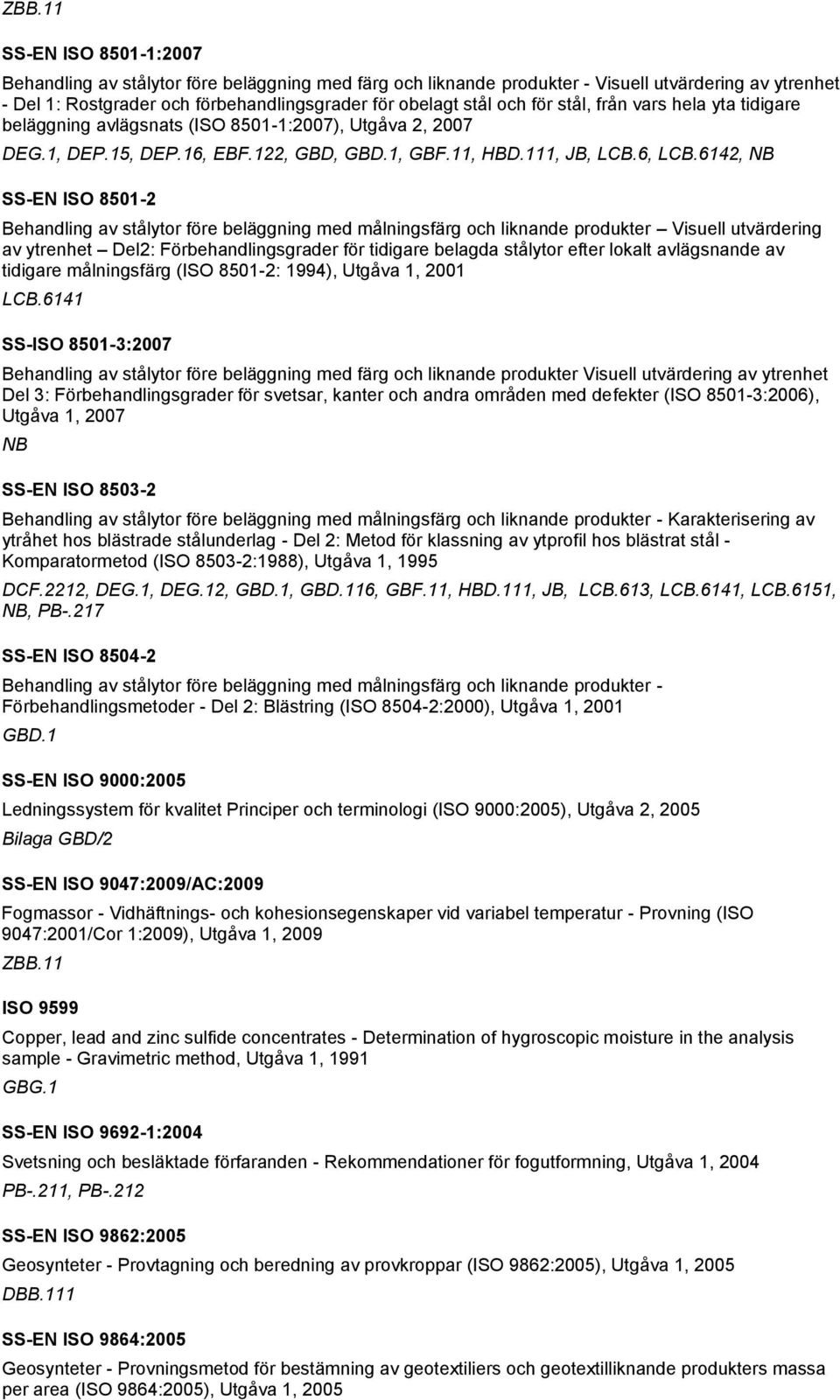 6142, NB SS-EN ISO 8501-2 Behandling av stålytor före beläggning med målningsfärg och liknande produkter Visuell utvärdering av ytrenhet Del2: Förbehandlingsgrader för tidigare belagda stålytor efter