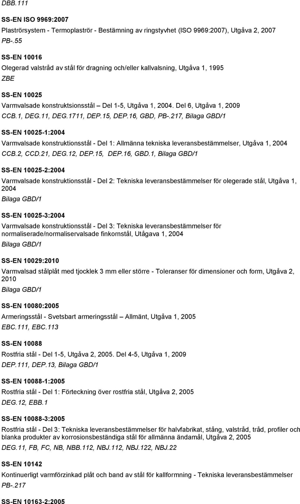 11, DEG.1711, DEP.15, DEP.16, GBD, PB-.217, Bilaga GBD/1 SS-EN 10025-1:2004 Varmvalsade konstruktionsstål - Del 1: Allmänna tekniska leveransbestämmelser, Utgåva 1, 2004 CCB.2, CCD.21, DEG.12, DEP.