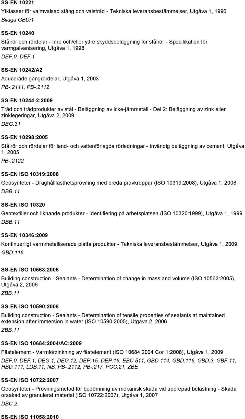 2112 SS-EN 10244-2:2009 Tråd och trådprodukter av stål - Beläggning av icke-järnmetall - Del 2: Beläggning av zink eller zinklegeringar, Utgåva 2, 2009 DEG.