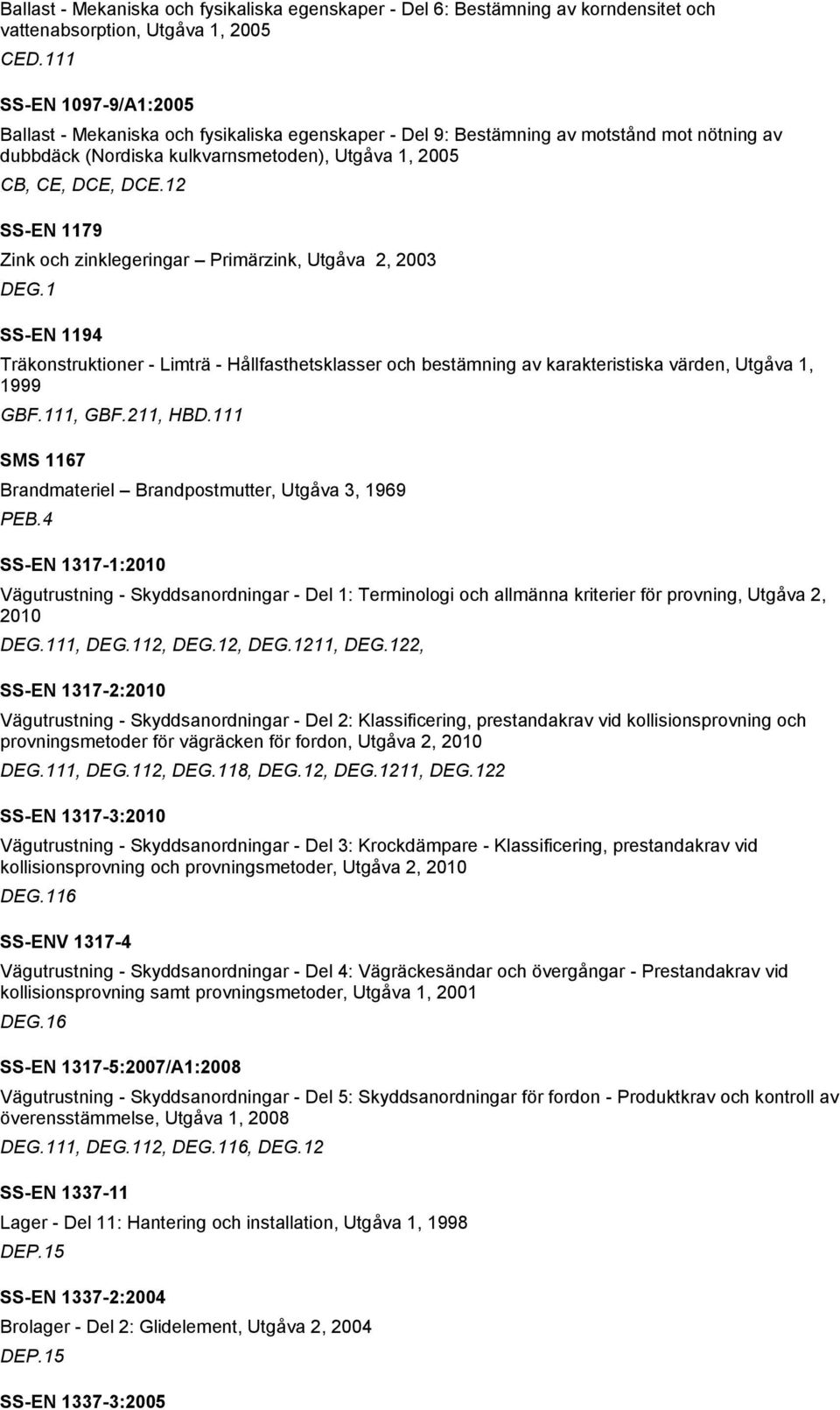 12 SS-EN 1179 Zink och zinklegeringar Primärzink, Utgåva 2, 2003 DEG.1 SS-EN 1194 Träkonstruktioner - Limträ - Hållfasthetsklasser och bestämning av karakteristiska värden, Utgåva 1, 1999 GBF.