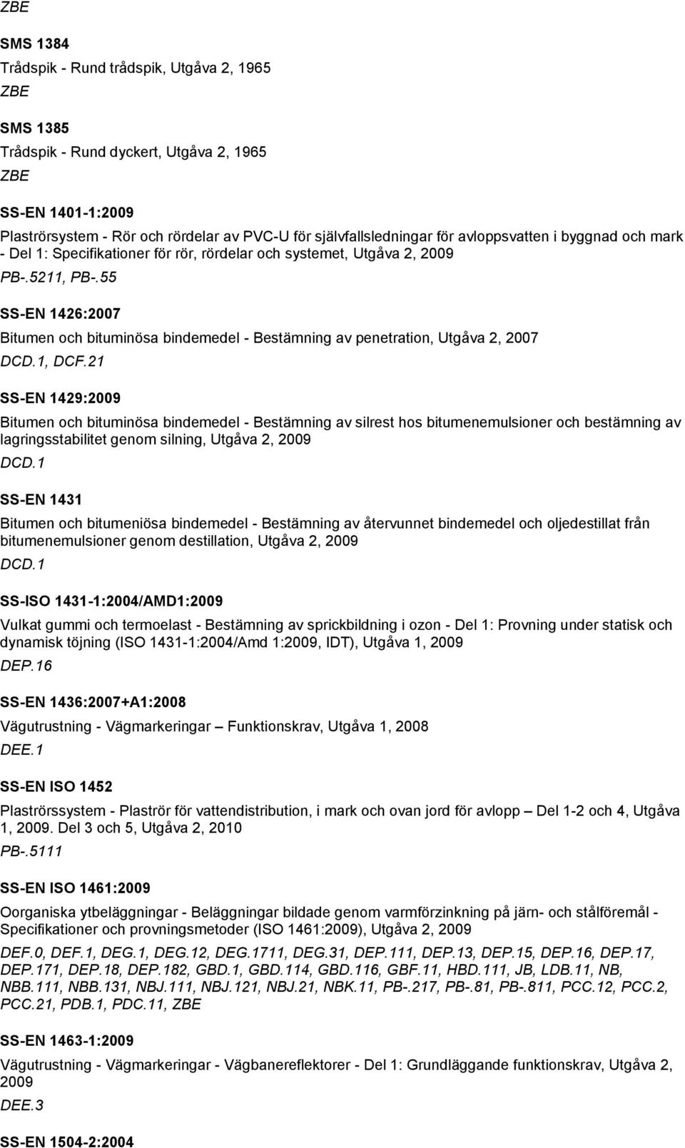 55 SS-EN 1426:2007 Bitumen och bituminösa bindemedel - Bestämning av penetration, Utgåva 2, 2007 DCD.1, DCF.