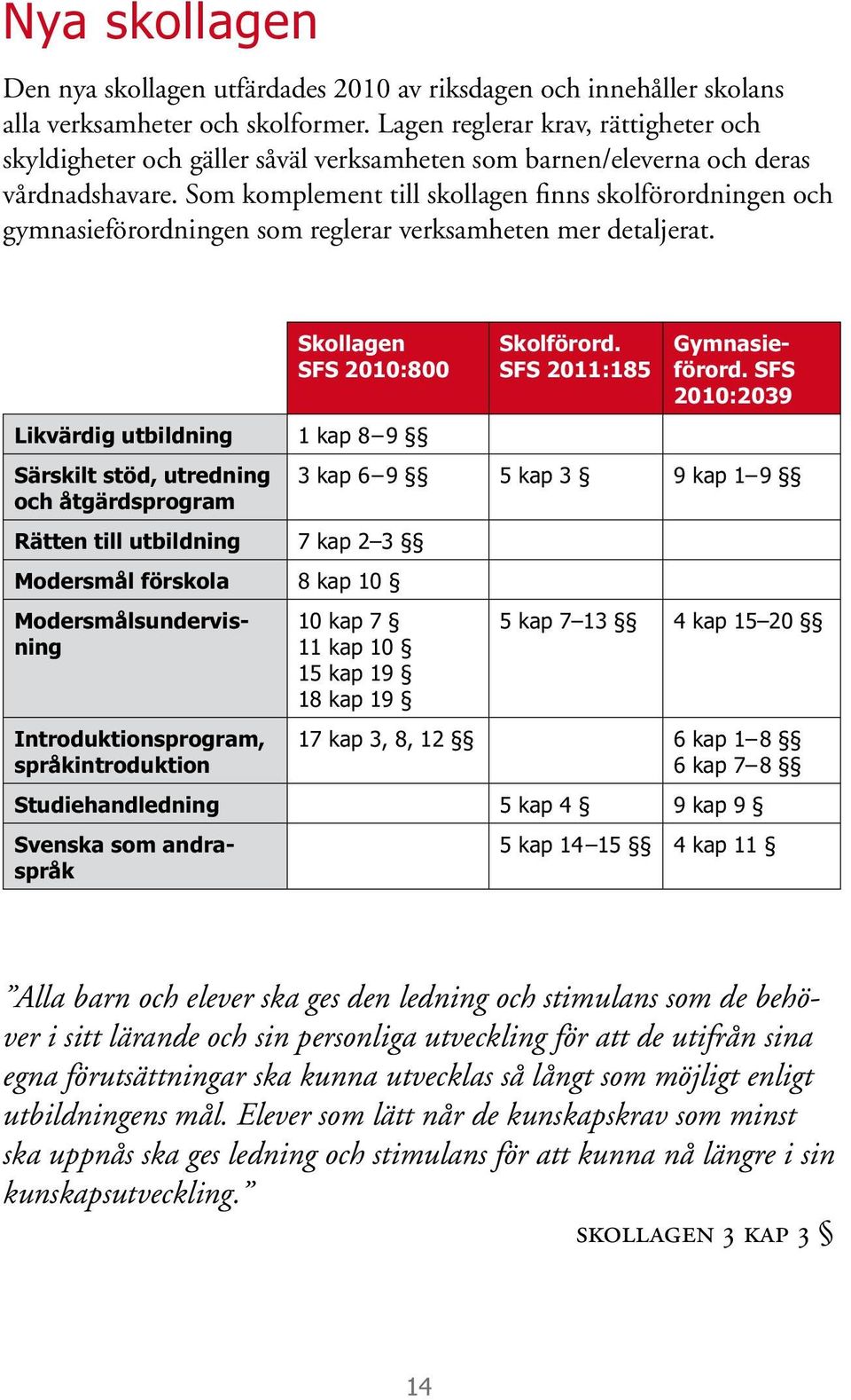 Som komplement till skollagen finns skolförordningen och gymnasieförordningen som reglerar verksamheten mer detaljerat.