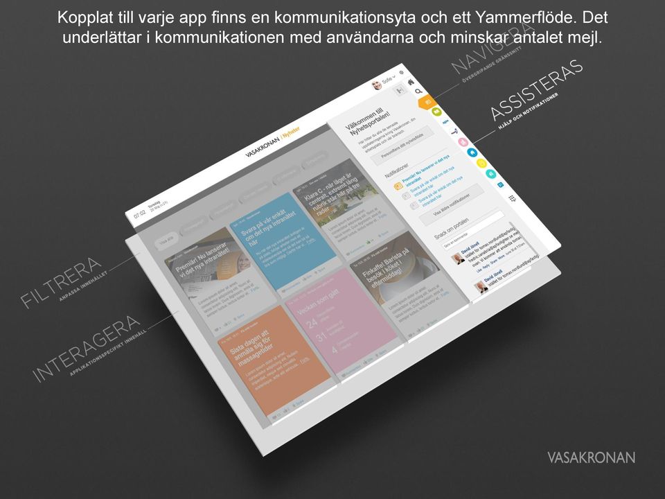 Yammerflöde.