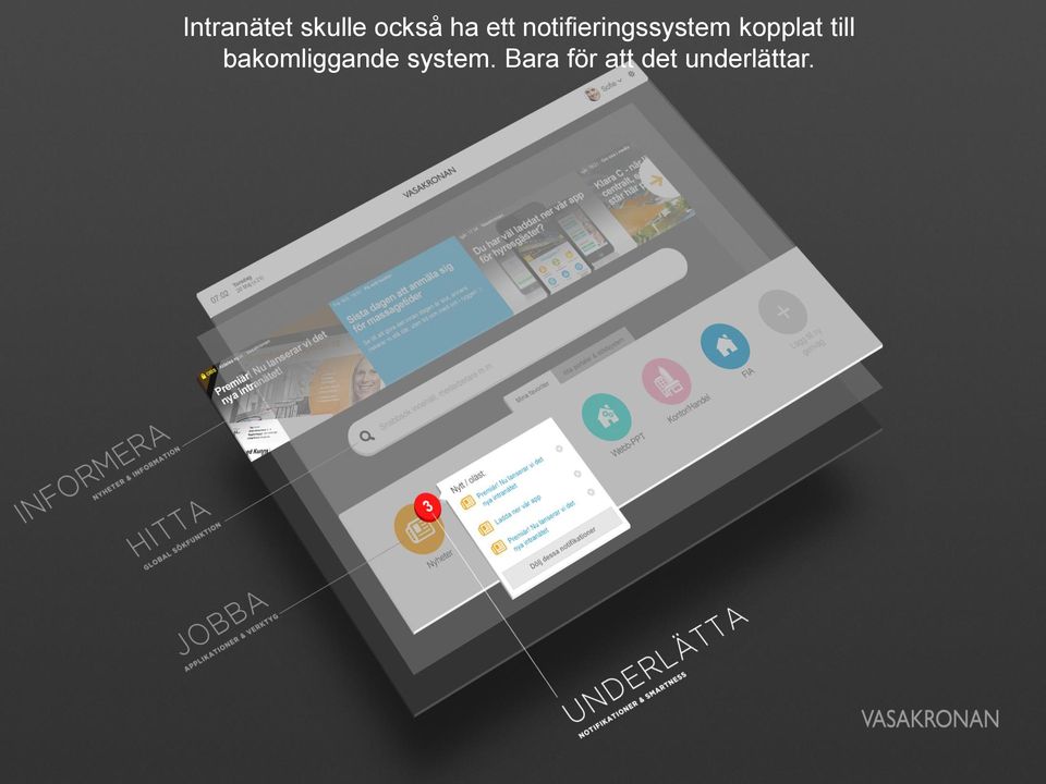 kopplat till bakomliggande