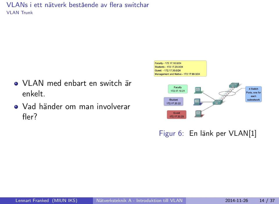Vad händer om man involverar fler?