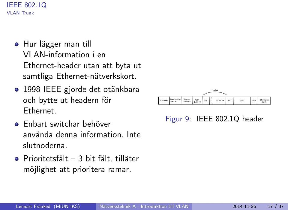 Ethernet-nätverkskort. 1998 IEEE gjorde det otänkbara och bytte ut headern för Ethernet.