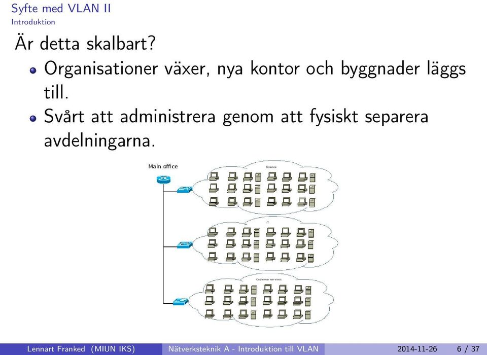 Svårt att administrera genom att fysiskt separera avdelningarna.