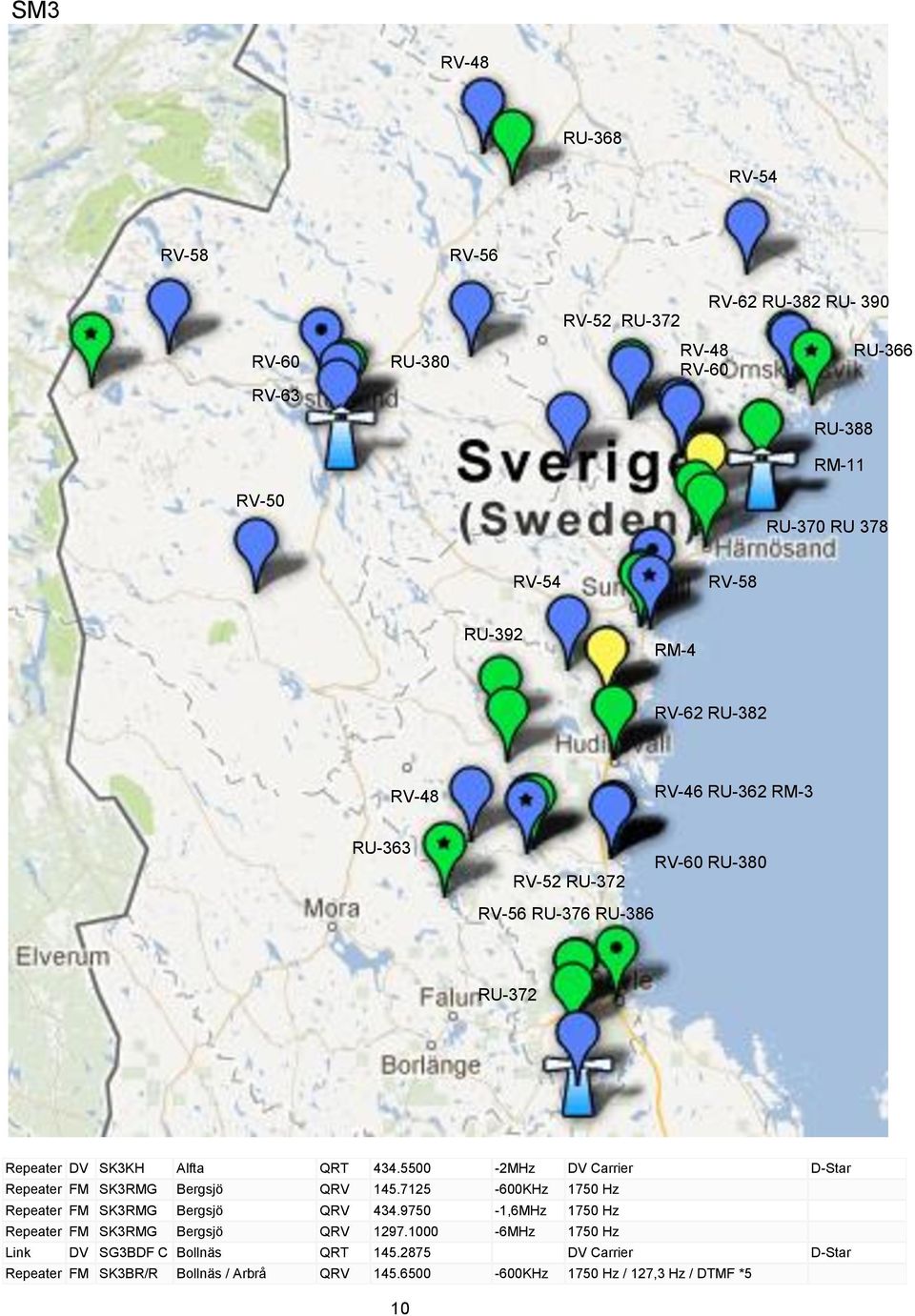7125-600KHz 1750 Hz SK3RMG Bergsjö QRV 434.