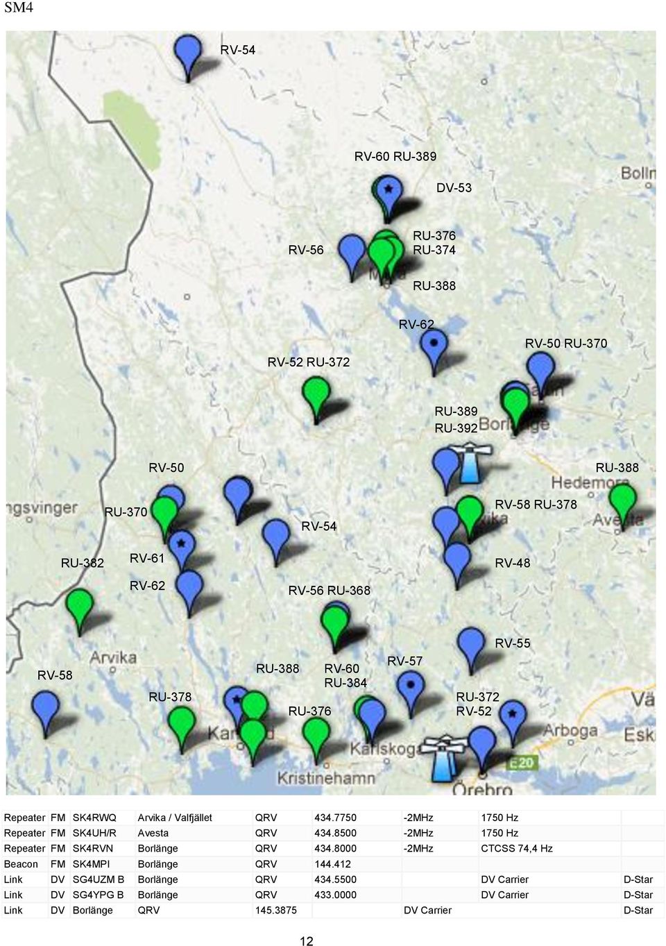8000-2MHz CTCSS 74,4 Hz Beacon FM SK4MPI Borlänge QRV 144.
