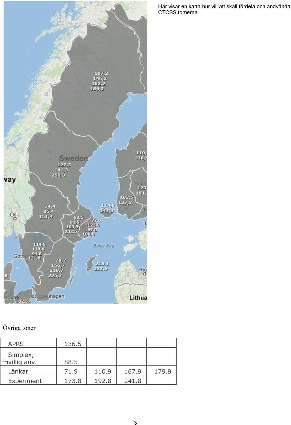 88.5 Länkar 71.9 110.9 167.